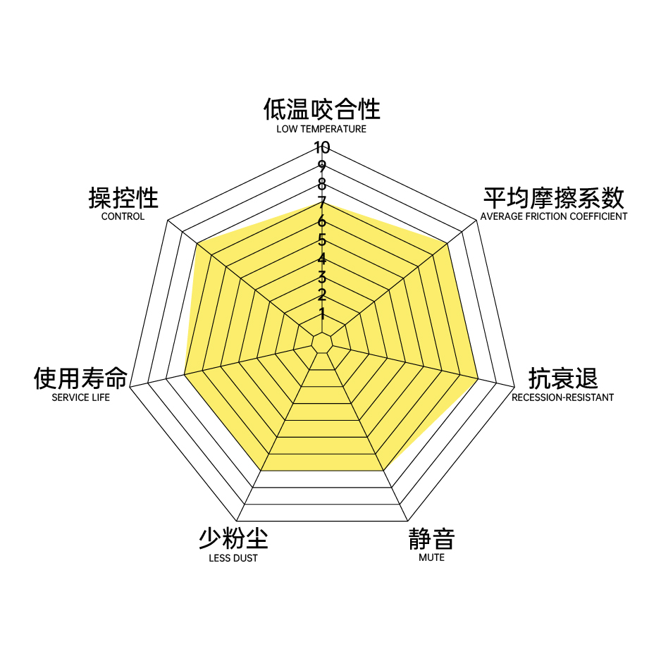 Sub Image 2